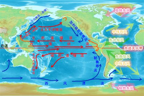 日本水流方向